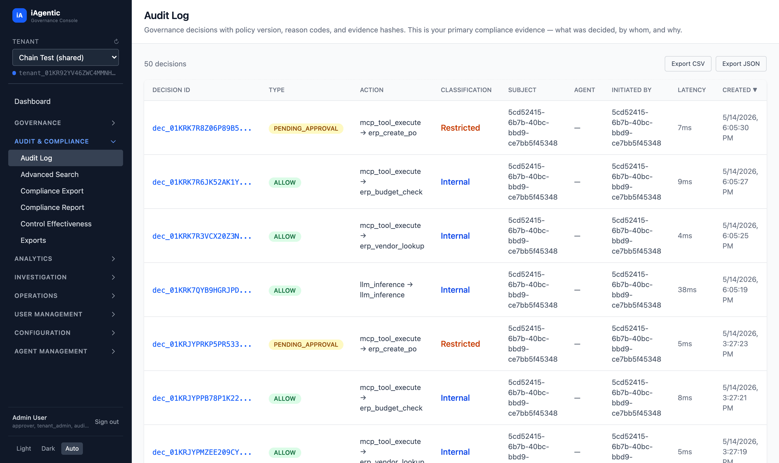 Tracefort audit log showing governance decisions with decision IDs, types, action classifications, and latency